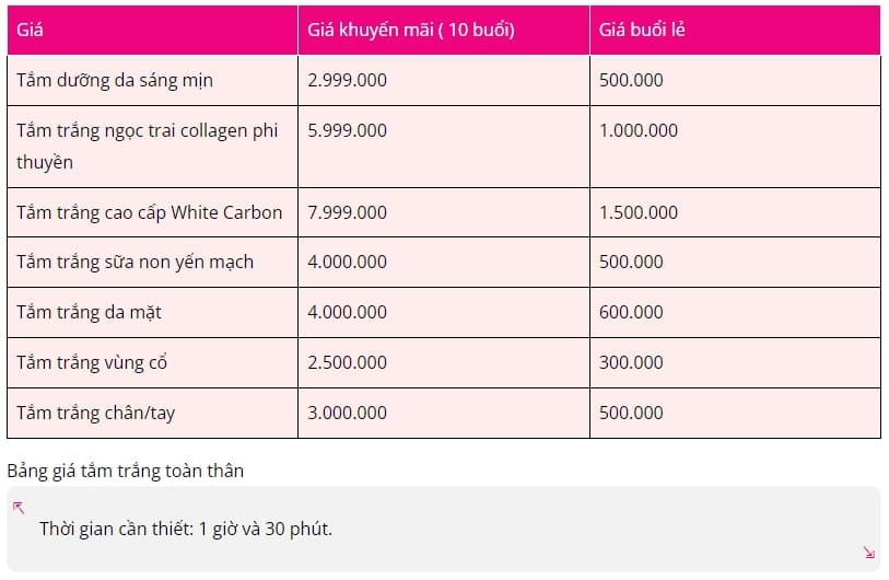 Bảng giá các gói tắm trắng